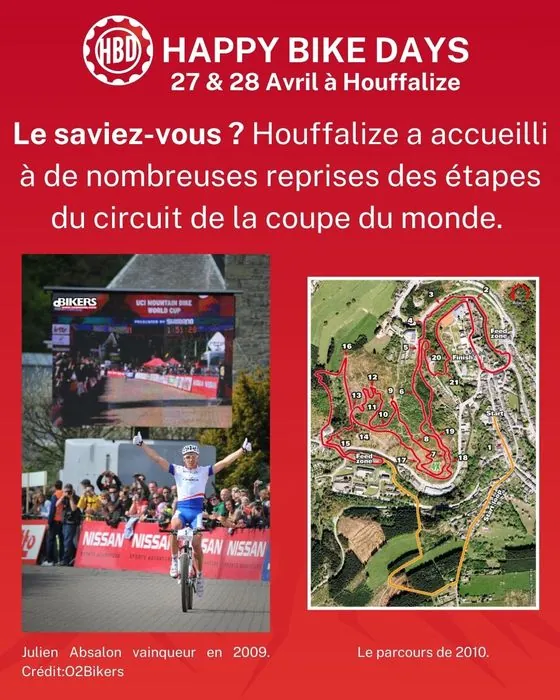 Le saviez-vous ? Houffalize et la Coupe du monde